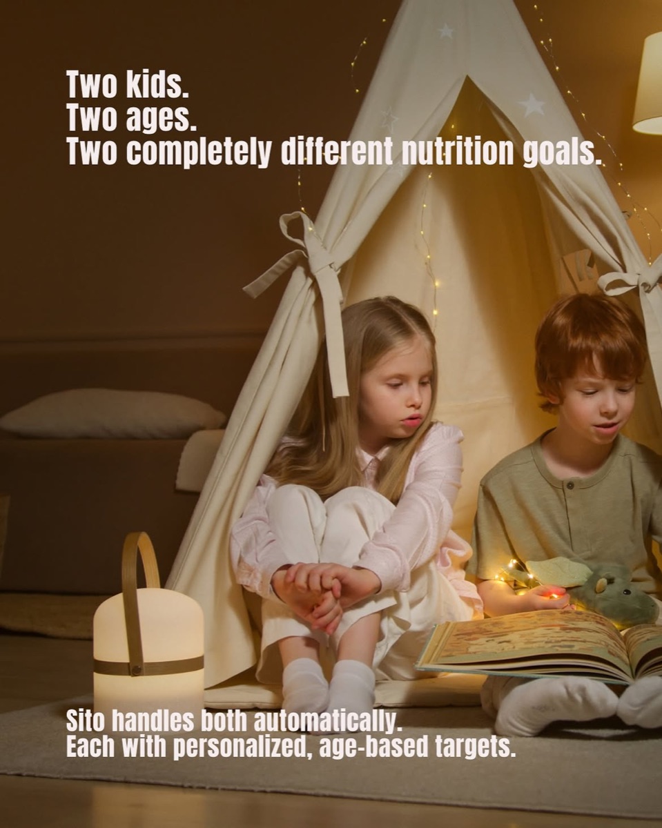 Protein by age — 19g vs 34g